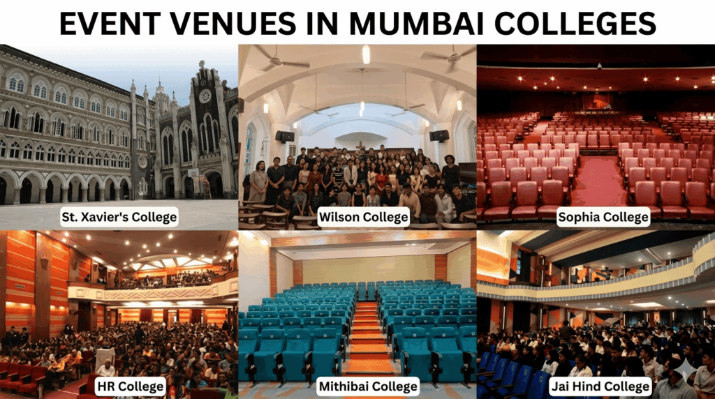 Sites For Events 2